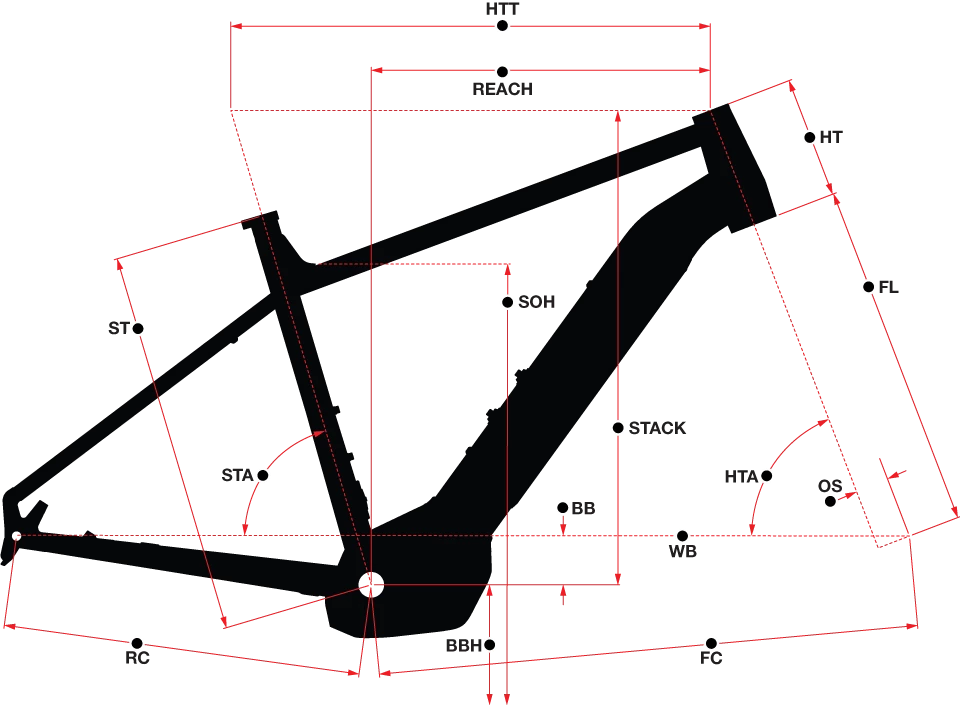 Step Over Ebikes Norco Indie VLT 1 5 Step Over Ebikes Norco Indie VLT 1