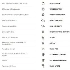 Focus PLANET² 5.7 Step Over 2021 - XL Only