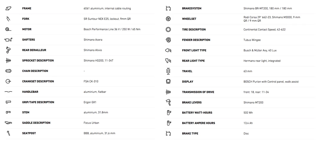 Focus PLANET² 6.7 Step Over 4 Focus PLANET² 6.7 Step Over
