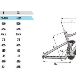 EZesty AM LTD Lapierre EMTB Step Over