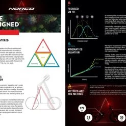 Norco SIGHT VLT A2 (29) 2020