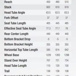 Mountain Ebikes Norco Range VLT C2 Emtb - Large Only 15 Mountain Ebikes Norco Range VLT C2 Emtb - Large Only
