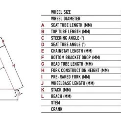 Not Specified Focus JAM² 6.8 NINE BOSCH CX 2021 18 Not Specified Focus JAM² 6.8 NINE BOSCH CX 2021