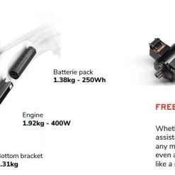 EZesty AM LTD Lapierre EMTB Step Over