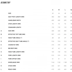 Step Over Ebikes FOCUS Aventura² 6.6