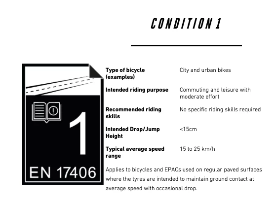 FOCUS PLANET² 6.8 - STEP OVER 4 FOCUS PLANET² 6.8 - STEP OVER