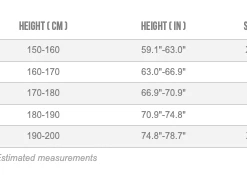 ORBEA GAIN D50 Step Over