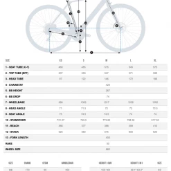 ORBEA GAIN D50 Step Over