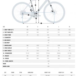 Step Over ORBEA GAIN D30 1X