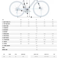 ORBEA GAIN D30 Step Over Ebikes