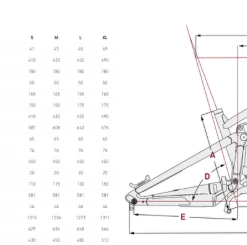 Mountain Ebikes FOCUS SAM² 6.9 2022