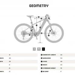KTM MACINA TEAM 773 2022 Mountain Ebikes