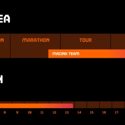 KTM MACINA TEAM 773 2022 Mountain Ebikes