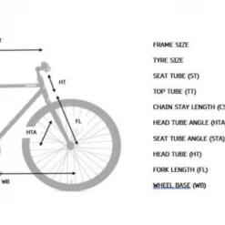 VELECTRIX URBAN + STEP OVER - 2022