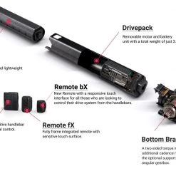 EZesty AM 9.0 Lapierre