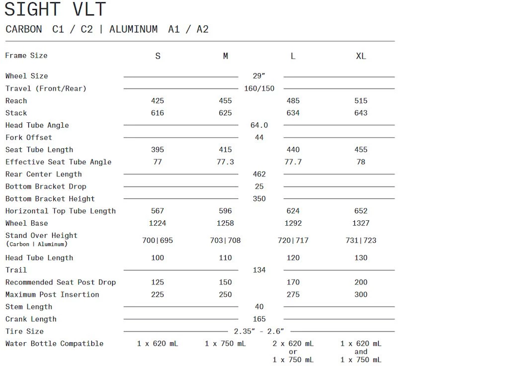 Norco Sight VLT A2 2022 Mountain Ebikes 4 Norco Sight VLT A2 2022 Mountain Ebikes