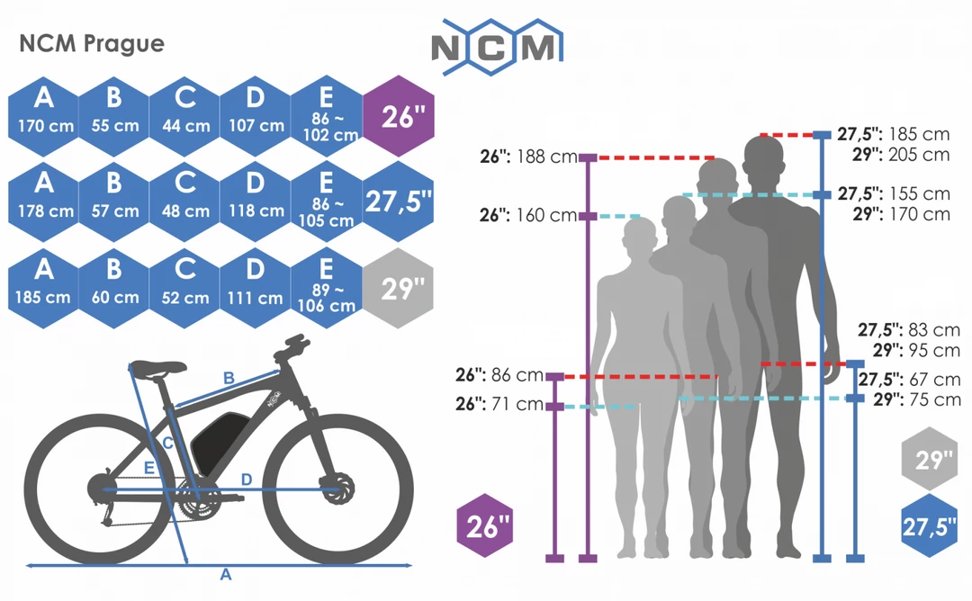Leon NCM Prague Electric Bicycle 8 Leon NCM Prague Electric Bicycle