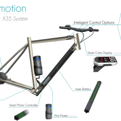 Step Over Ebikes Orbea Gain D31 Electric Road Bicycle